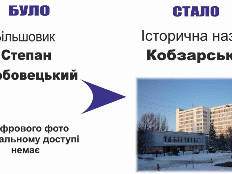 Перейменування в Черкасах: було — Вербовецького, стало — Кобзарська