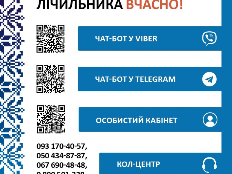 В АТ “Черкасиобленерго” нагадують: стартував період передачі показників