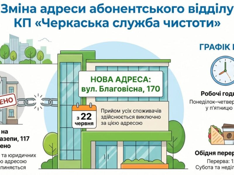 «Черкаська служба чистоти» закриває один із абонентських відділів