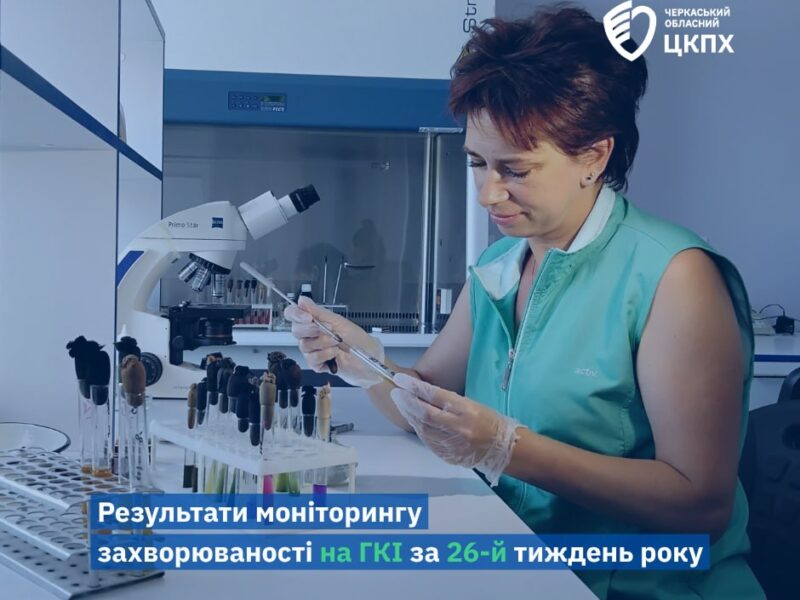 31 випадок гострих кишкових інфекцій зафіксували за тиждень в Черкаській області