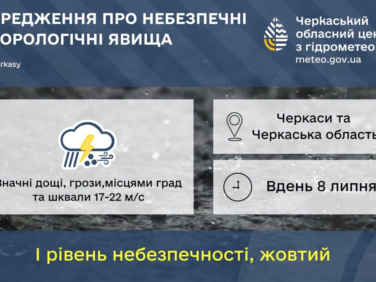 На Черкащині пропереджають про грози