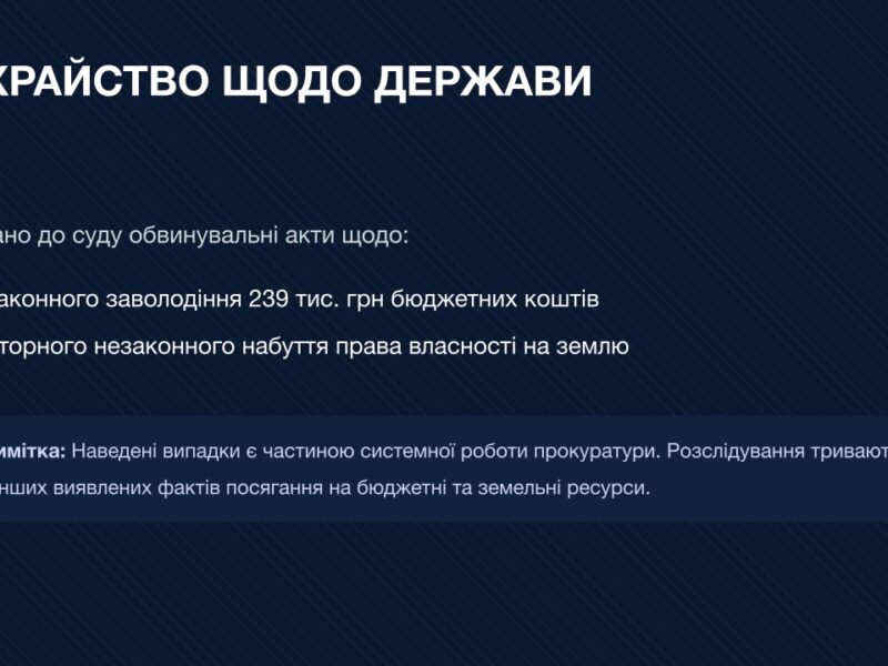 Фейкові велосипеди, бюджетні гроші та земля: нові схеми шахрайства на Черкащині