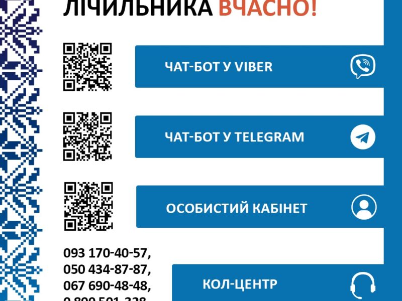 В АТ “Черкасиобленерго” нагадують: стартував період передачі показників