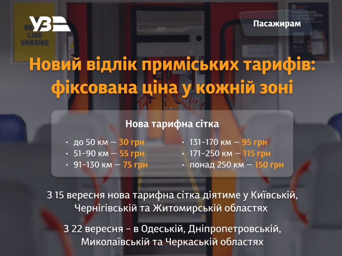 З 22 вересня на Черкащині змінять тариф на поїздки у приміських поїздах